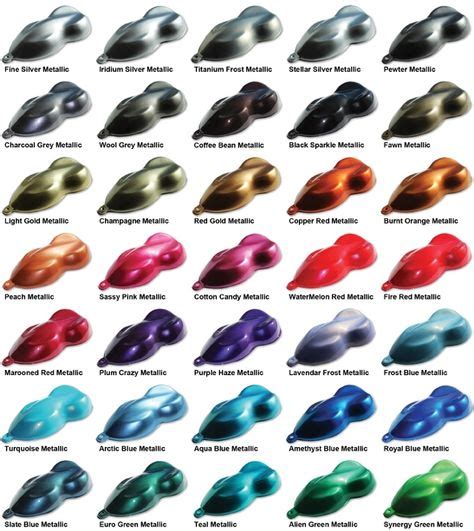 Dupli Color Automotive Paint Color Chart