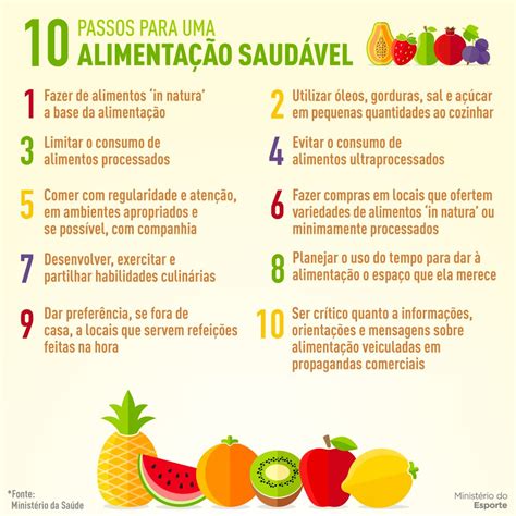 Blog do Antonio Assis 10 Passos para uma alimentação saudável