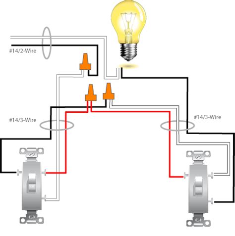 This diagram represents a two way switching arrangement. Light Two Switches One Power Source Diagram - Wiring Source