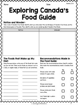 A collection of english esl worksheets for home learning, online practice, distance learning and english classes to teach about healthy, food, healthy food. {Grade 3} Healthy Eating with Canada's Food Guide Activity ...