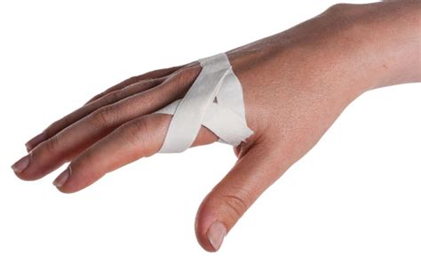 Sprained Knuckle Taping Physical Sports First Aid Blog
