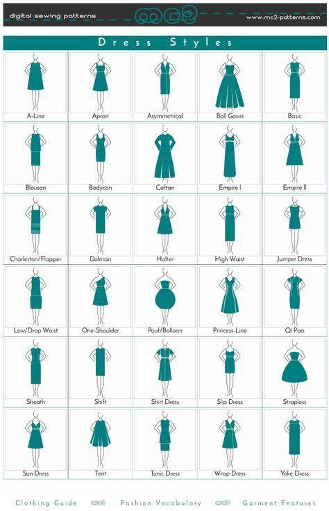 Different Types Of Womens Dresses Rcoolguides