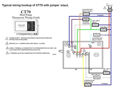 Typical wiring diagram for single transformer systems. Goodman Heat Pump Thermostat Wiring Diagram