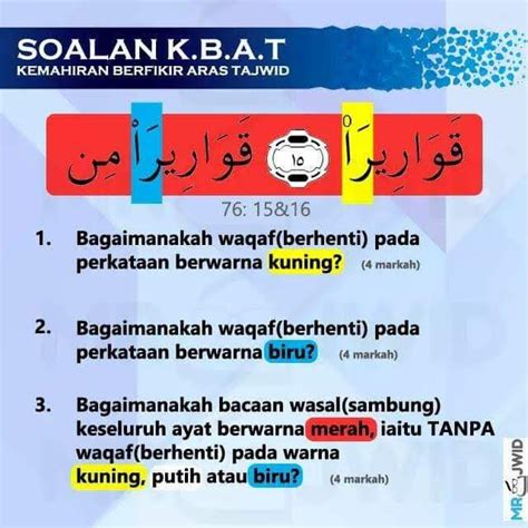 Fathah merupakan tanda baca al quran berbentuk garis horizontal yang berada di atas suatu huruf hijaiyah. Waqaf Simbol Bacaan Dalam Al Quran