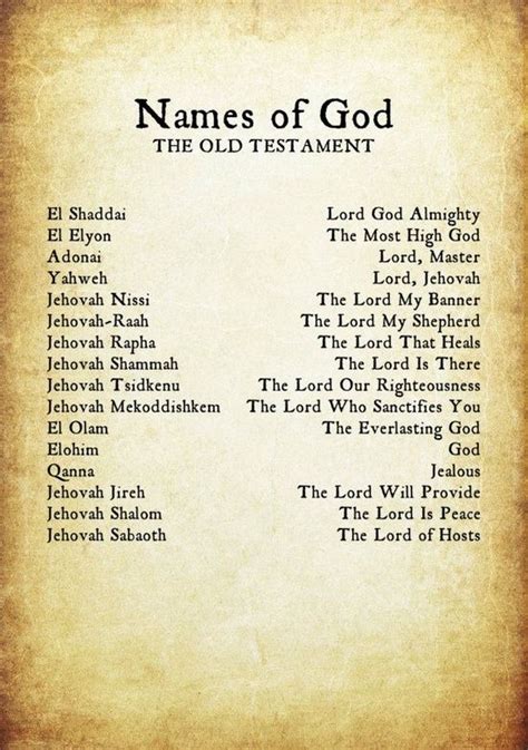 The Names Of God From The Old Testament Names Of God Bible
