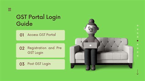 Similarly, you can click on forgot username or forgot password, if you have misplaced these details. Gst User Id Password Letter : Gst Registration Documents ...