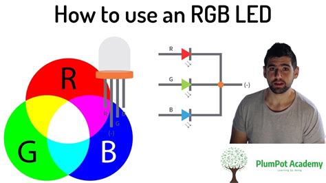 Electronic Videos For Beginners Rgb Led Make Many Colours Youtube