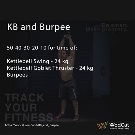 Kb And Burpee Workout Wod Wodcat Workouts