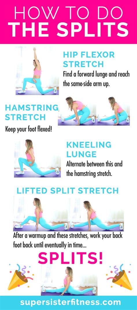 What is the best way to learn how to safely learn the splits? LEARN HOW TO DO THE SPLITS - Love Sweat Fitness