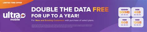 Double Data Promotion From Ultra Mobile