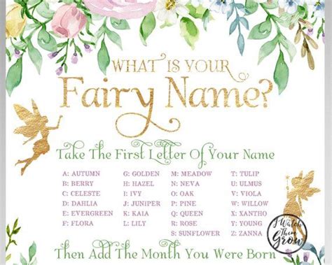 Fairy Name Sign Printable Fairy Party Game What Is Your Etsy Canada