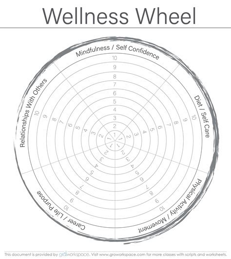 Printable Wellness Wheel Worksheets