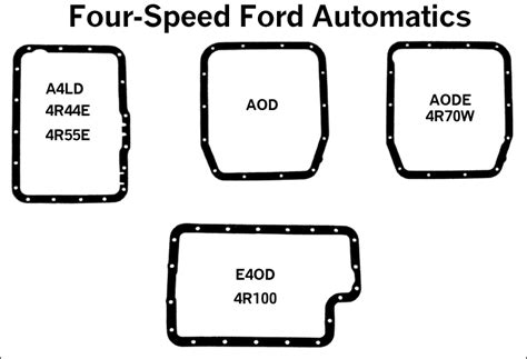 Ford F Series Trucks Automatic Transmissions