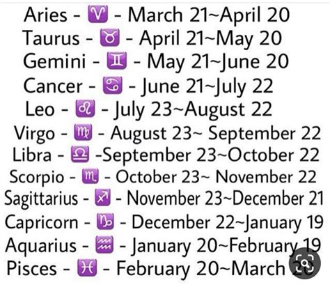 Zodiac Dates Find Your Zodiac Sign Zodiac Signs Zodiac Dates