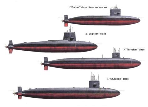 Us Coldwar Subs Diesel E Boat Us Navy Submarines Nuclear Submarine