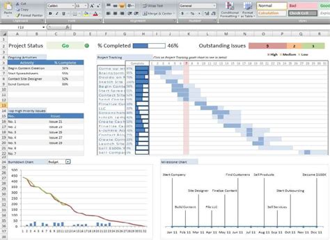 Project Management Spreadsheet Templates Project Management Spreadsheet