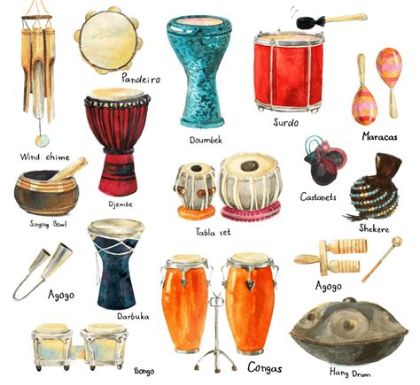 What Are The Traditional Music And Instruments From Brazil Jamaddict