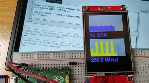 Raspberry Pi Pico MicroPython Set CPU Frequency Vs Temperature View On Ili SPI Display