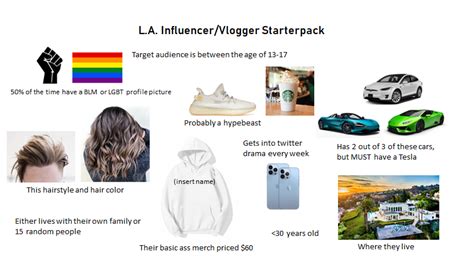 La Influencervlogger Starterpack Rstarterpacks