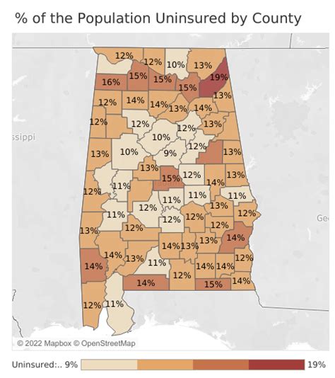 How Alabama Compares In The Percentage Of The Population Lacking Health