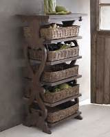 Pictures of Kitchen Vegetable Storage Baskets