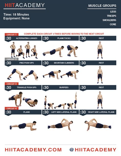 Fruit And Veggies More Matters Hiit Workouts For Women How To Start A