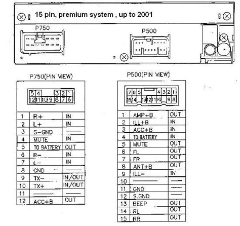 BUICK DELCO HEAD UNIT PINOUT AND WIRING OLD PINOUTS RU Layarkaca LK