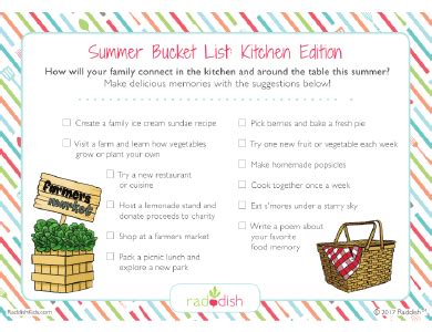 Summer Bucket List: Kitchen Edition! | Kids recipe box, Summer bucket, Summer bucket lists