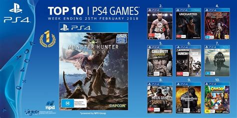 Top Selling Ps4 Games Week Ending 25th Feb 2018 In Australia Ps4