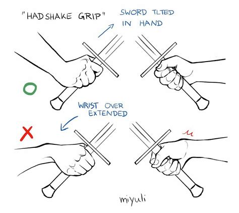 Sword Reference Hand Drawing Reference Anatomy Reference Art