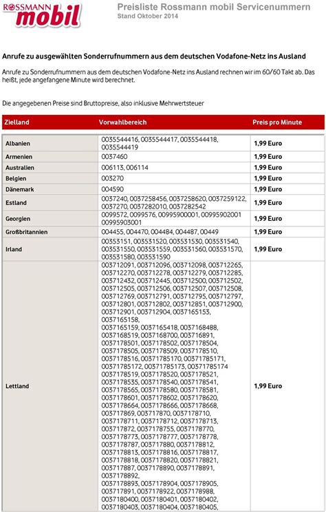 Vodafone retourenschein ausdrucken pdf from static.giga.de. Vodafone Retourenschein Ausdrucken Pdf - Vodafone Retourenschein Drucken Was Ist Eigentlich Bei ...