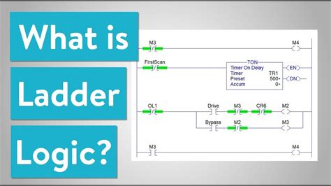 What Is Ladder Logic Youtube Ladder Logic Logic Plc Programming