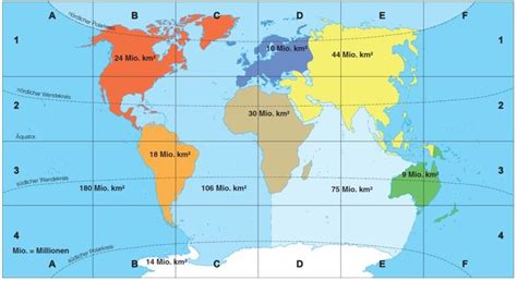 Kontinente Und Ozeane Diagram Quizlet