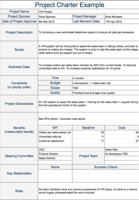 Complete Project Charter Guide Template Examples And How To 2022