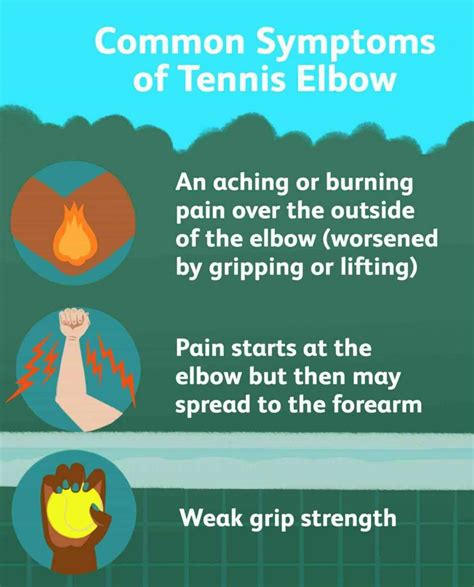 Tennis Elbow Symptoms And Treatment Surgical Or Non Surgical