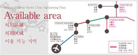 It covers not only subway but also non jr lines in city of osaka, such as nankai railway, hanshin railway, kintetsu as long as you stay in downtown osaka, subway is okay to visit all places. Use of Keihan Kyoto daily sightseeing ticket possibility ...