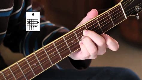 How To Play The B Chord Easy Beginner Guitar Lessons W Demonstration Youtube