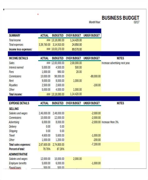 11 Business Budget Templates In Excel Word Pdf