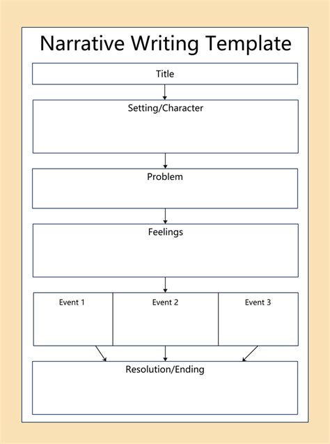 Free Editable Graphic Organizer For Writing Examples Edrawmax Online