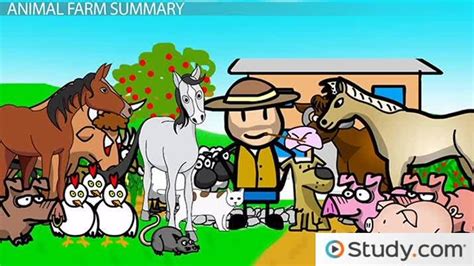 Animal Farm By George Orwell Summary Theme And Characters Video