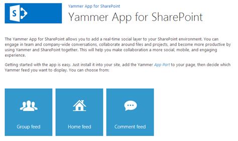 how do sharepoint and yammer work together sharegate