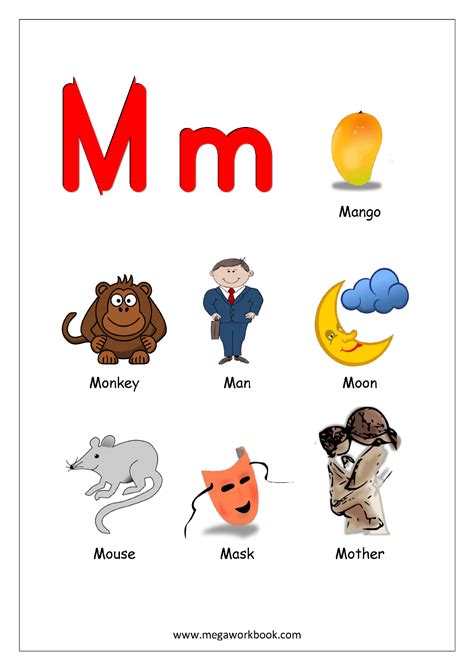 What are 5 letter words that start with a? Objects_Starting_With_Alphabet_M.png (992×1403) | Letter M ...