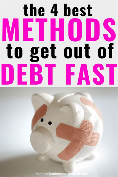 That's the purchase apr for both the best buy® store card and the best buy® credit card. The 4 Best Payoff Methods to Help You Get Out of Debt ...