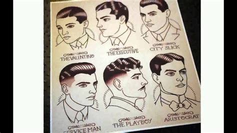 Published on april 23, 2019. Mens Hairstyles 1920s - YouTube