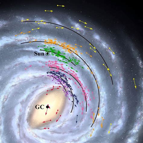 Earth Faster Closer To Milky Way Black Hole Than Previously Thought