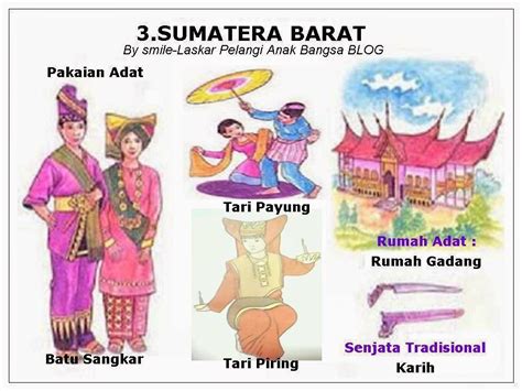 Kartun Pakaian Adat Sumatera Barat