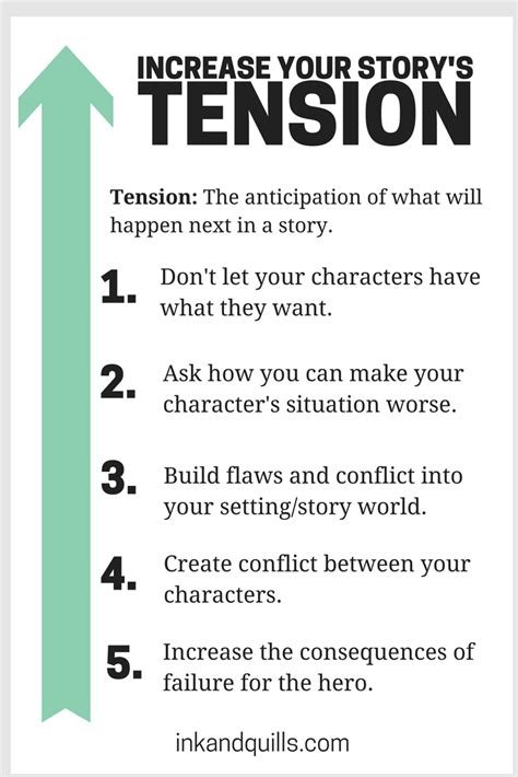 5 Ways To Increase Your Storys Tension Book Writing Tips Writing