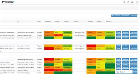 Enterprise Risk Management Software