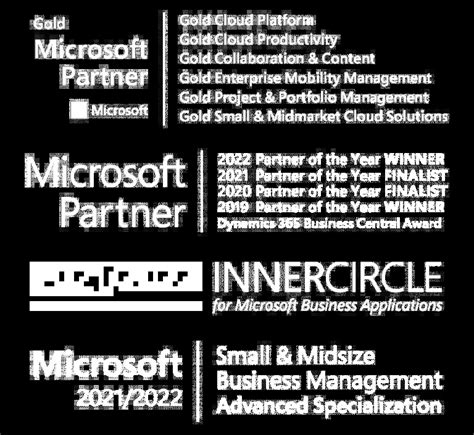 Bam Boom Cloud The Microsoft Business Central Gurus