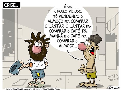 Charge Crise Blog Do Aftm